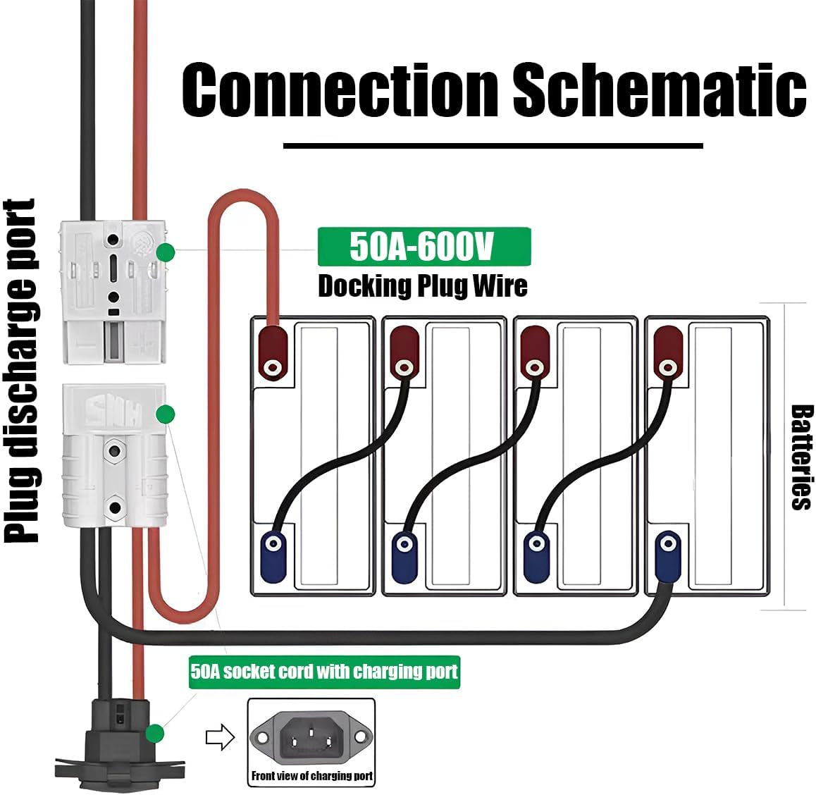 2 Pezzi Connettore Di Batteria 50A Con Cavo Di Prolunga, Linea Carrello Elevatore Elettrico Di Ricarica, Cavo Connettore Batteria Con 10 Awg, per Auto Van Moto RV Stazione Wagon Trailer