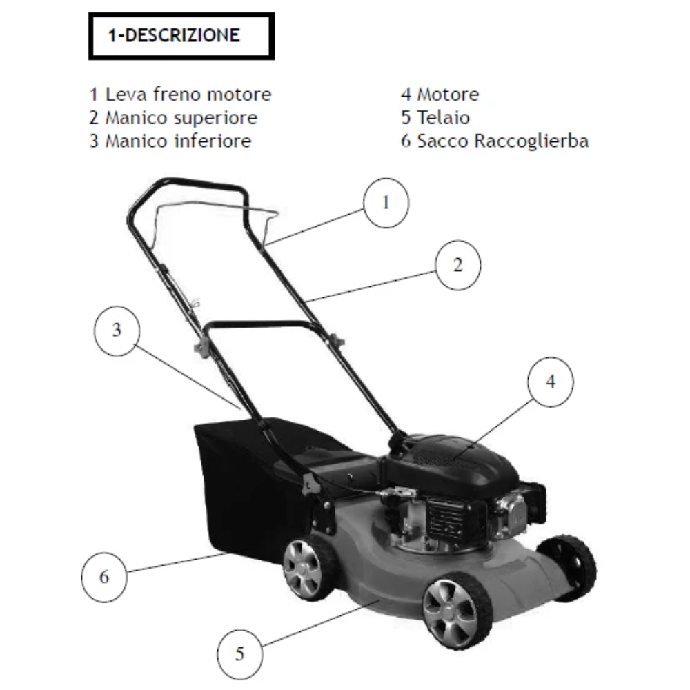 Tagliaerba a scoppio Sandrigarden SG-12341 123cc
