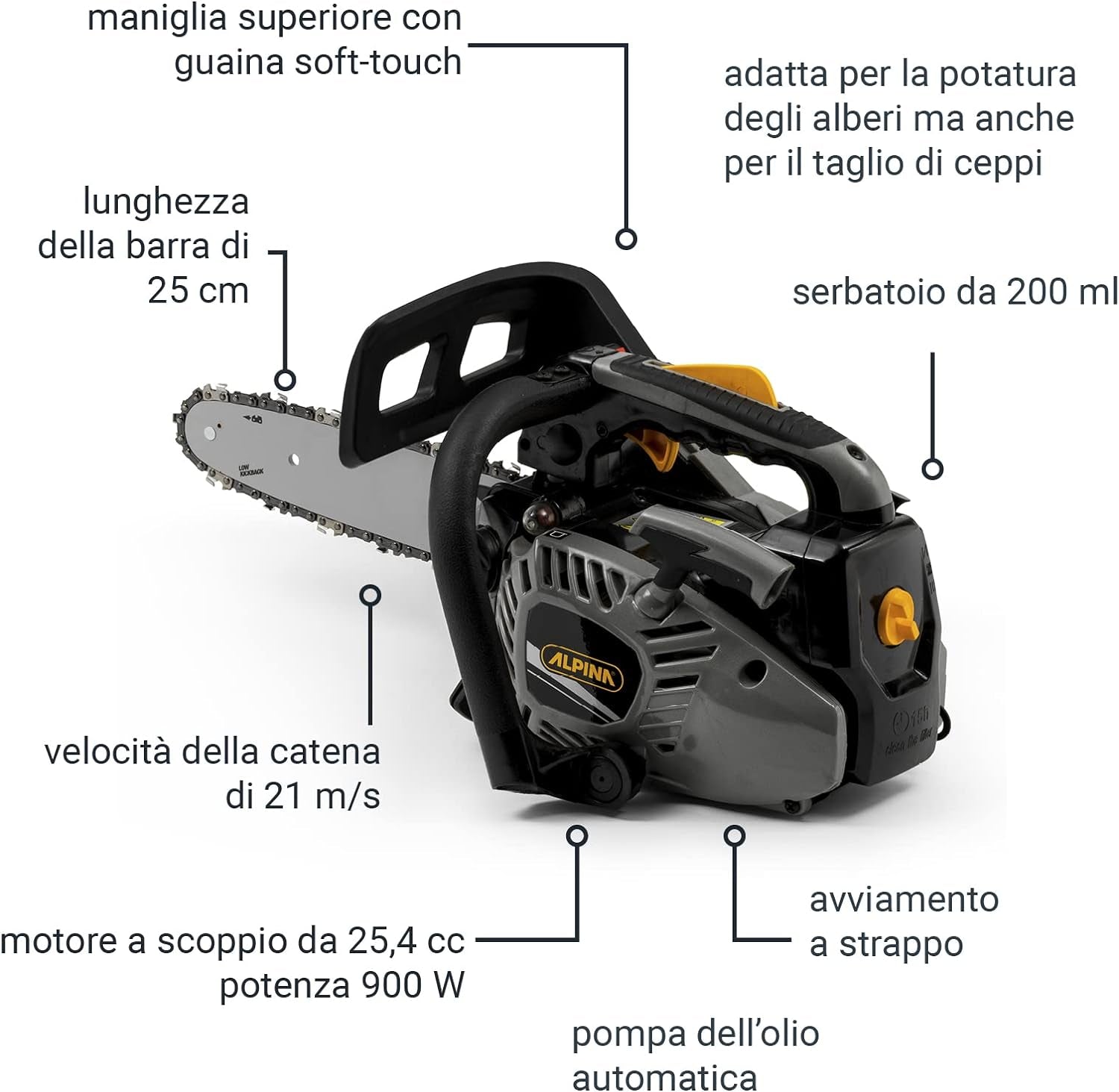 Motosega Da Potatura APR 25 (10)’’, Barra Di Taglio 25 Cm (10’’), Motore a Scoppio 25,4 Cc, 900 W, Velocità Catena 21 M/S, Pompa Olio Automatica Regolabile